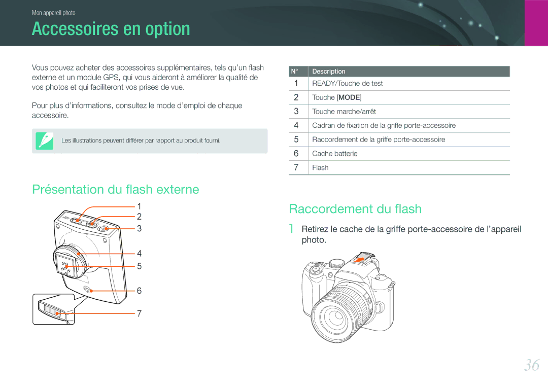 Samsung EV-NX11ZZBABFR manual Accessoires en option, Présentation du ﬂash externe, Raccordement du ﬂash 