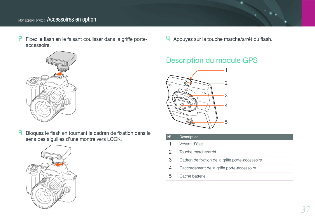 Samsung EV-NX11ZZBABFR manual Description du module GPS 