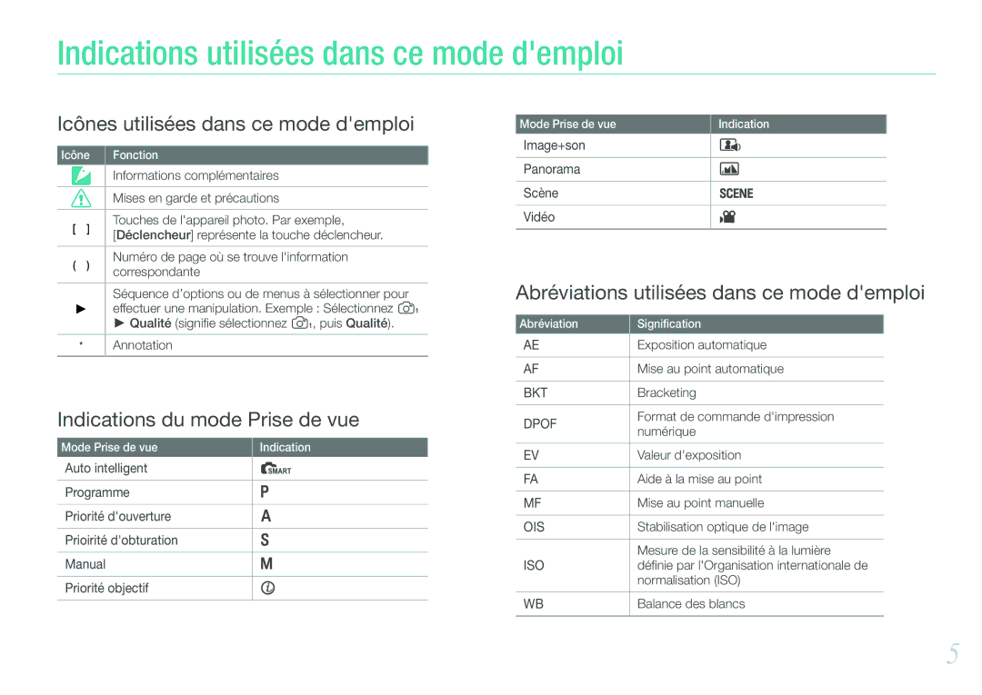 Samsung EV-NX11ZZBABFR manual Indications utilisées dans ce mode demploi 