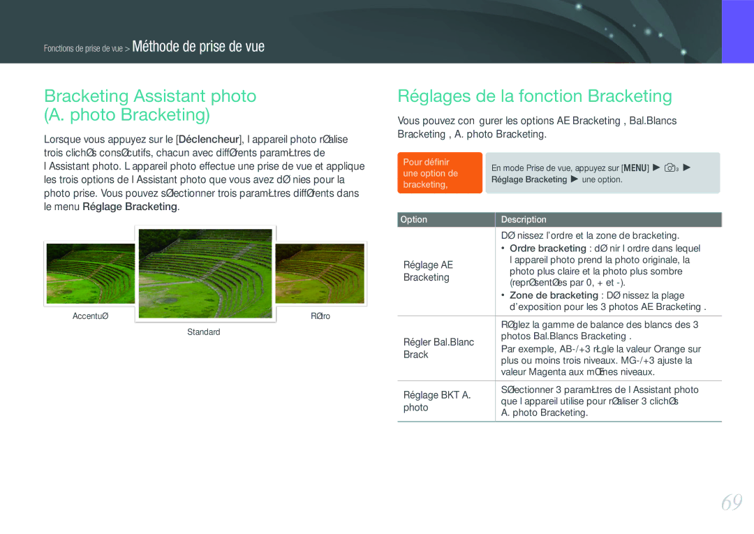 Samsung EV-NX11ZZBABFR manual Bracketing Assistant photo A. photo Bracketing, Réglages de la fonction Bracketing 