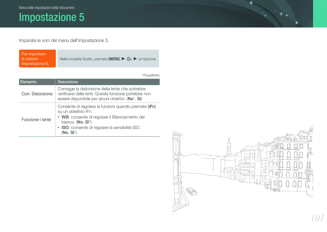 Samsung EV-NX11ZZBABIT manual 101, Su un obiettivo iFn 