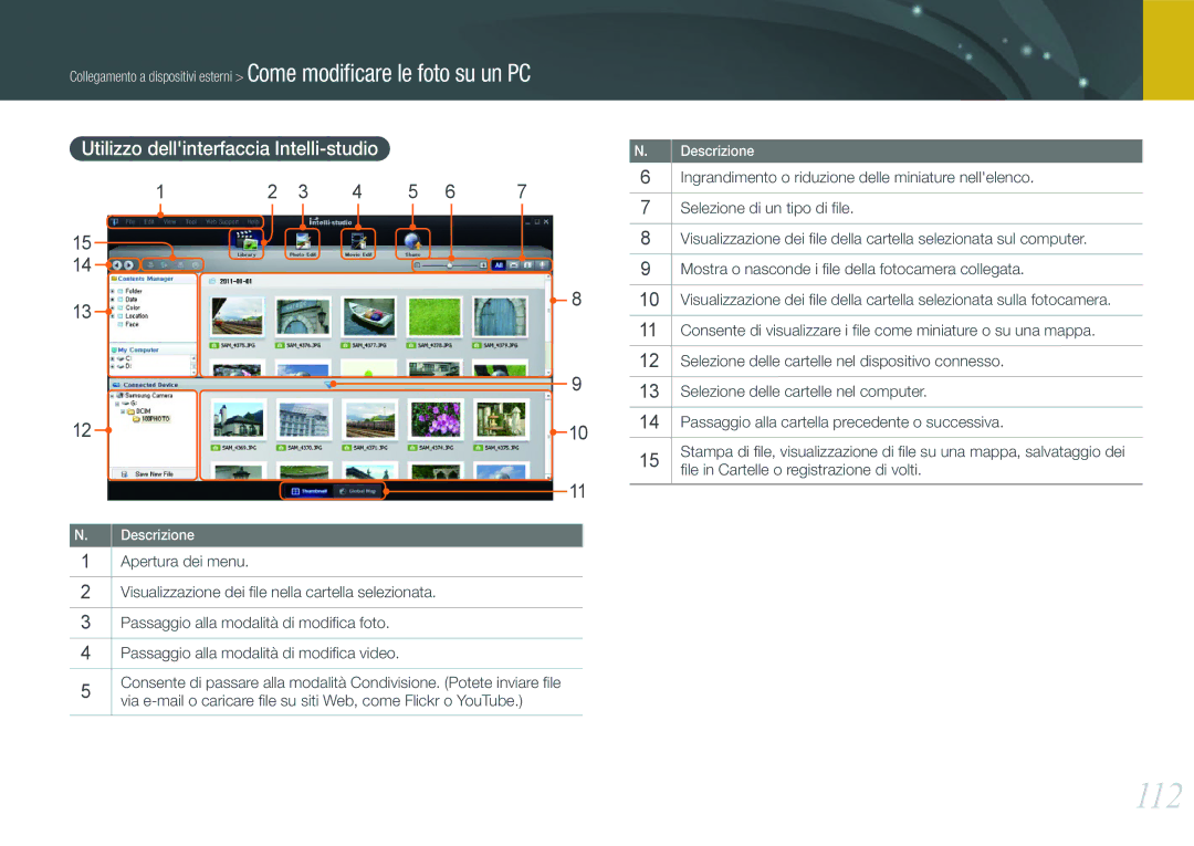 Samsung EV-NX11ZZBABIT manual 112, Utilizzo dellinterfaccia Intelli-studio 