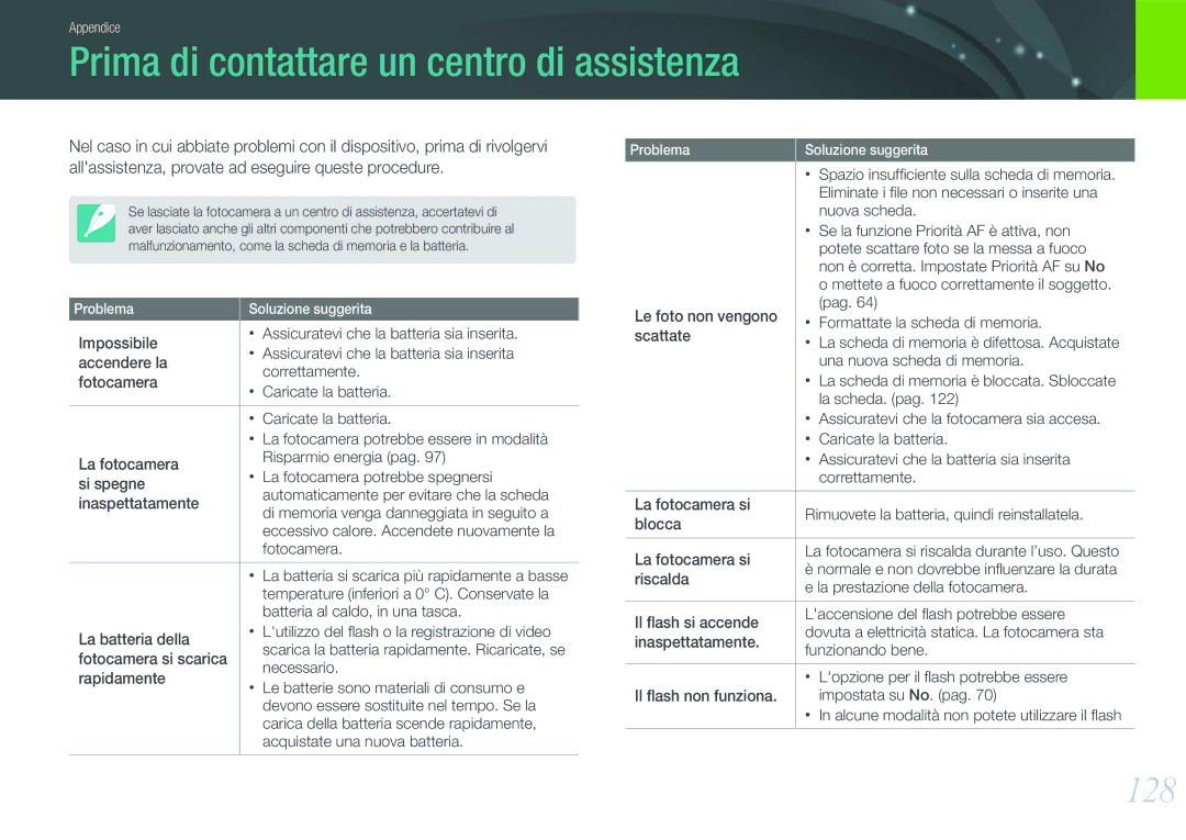 Samsung EV-NX11ZZBABIT manual Prima di contattare un centro di assistenza, 128 