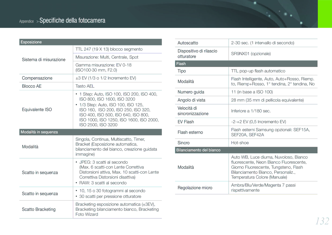 Samsung EV-NX11ZZBABIT manual 132 