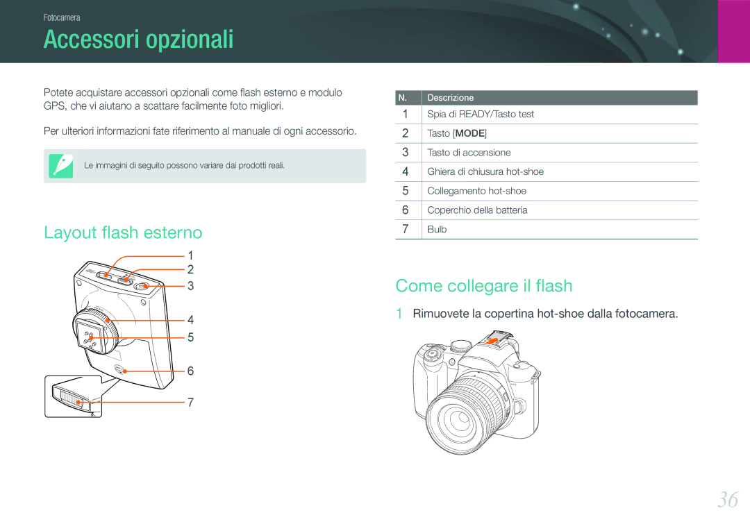 Samsung EV-NX11ZZBABIT manual Accessori opzionali, Layout ﬂash esterno, Come collegare il ﬂash 