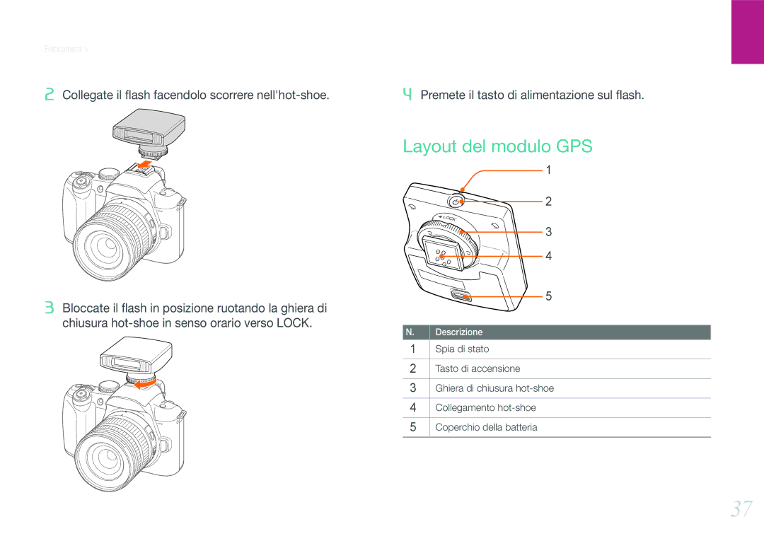 Samsung EV-NX11ZZBABIT manual Layout del modulo GPS, Fotocamera Accessori opzionali 