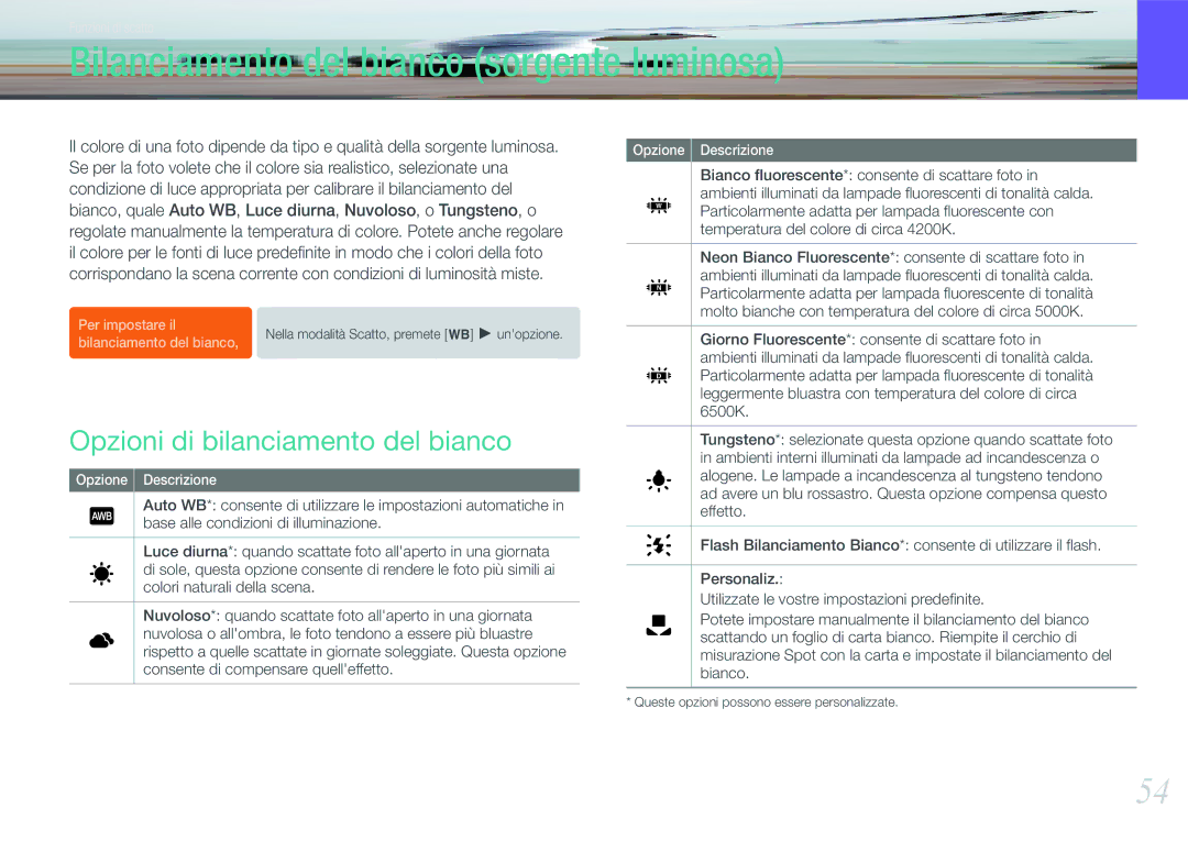 Samsung EV-NX11ZZBABIT manual Bilanciamento del bianco sorgente luminosa, Opzioni di bilanciamento del bianco 