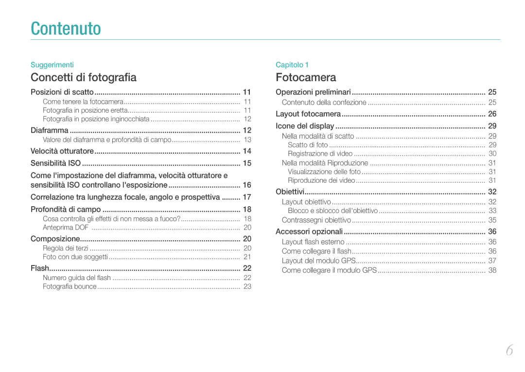 Samsung EV-NX11ZZBABIT manual Contenuto 