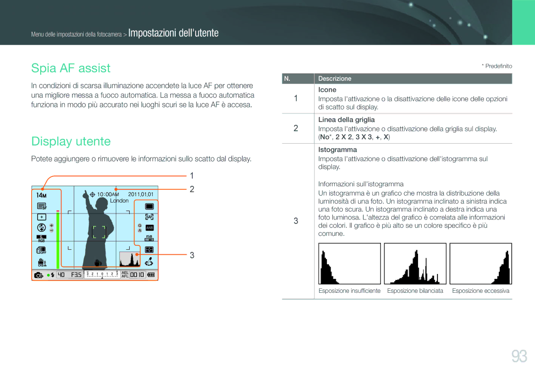 Samsung EV-NX11ZZBABIT manual Spia AF assist, Display utente 