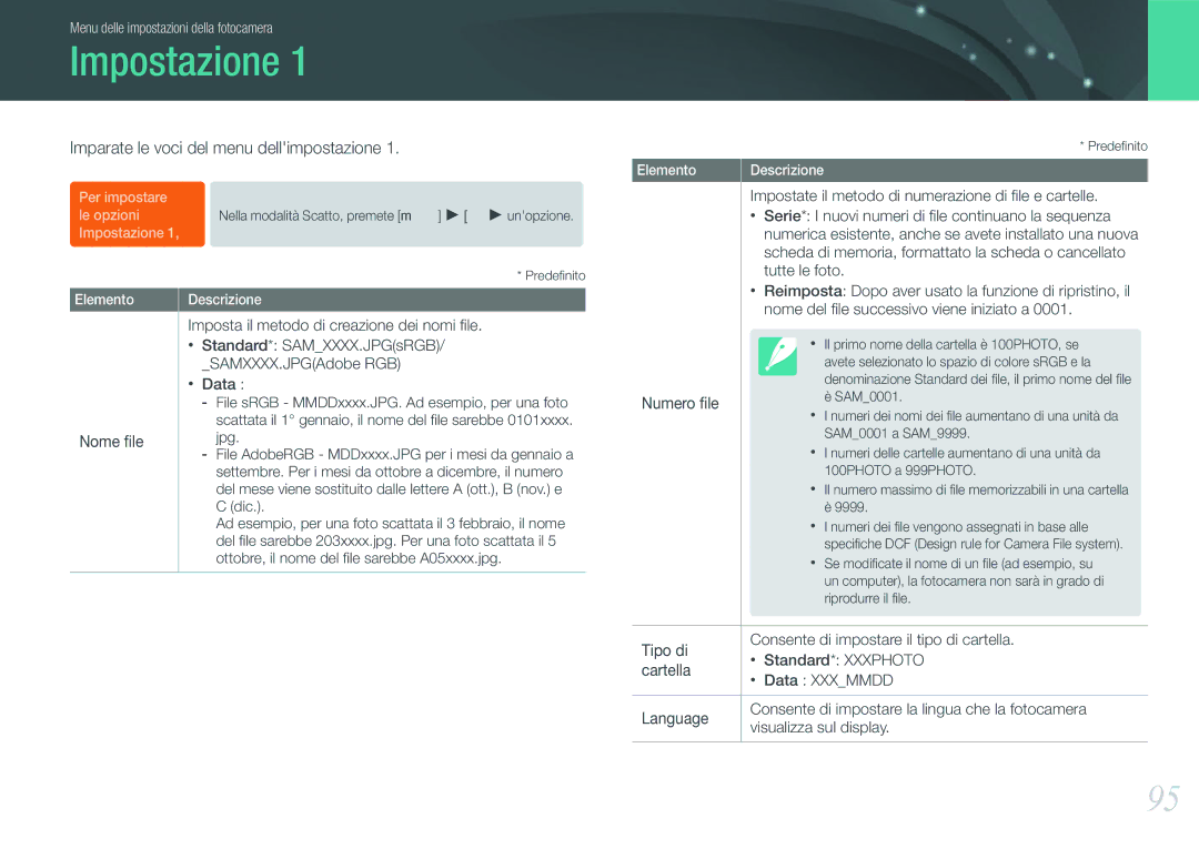 Samsung EV-NX11ZZBABIT Impostazione, Tutte le foto, Imposta il metodo di creazione dei nomi ﬁle, Nome ﬁle, Numero ﬁle 