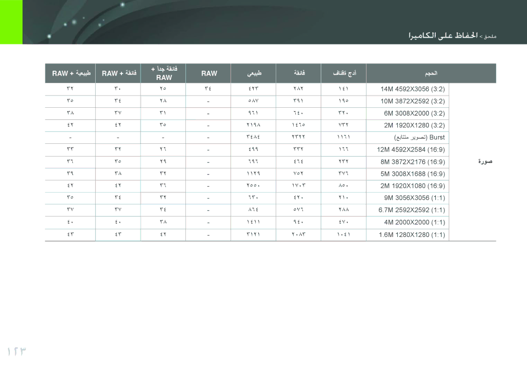 Samsung EV-NX11ZZBABME, EV-NX11ZZBABIL, EV-NX11ZZBBBSA, EV-NX11ZZBABIR manual 123, ةروص 