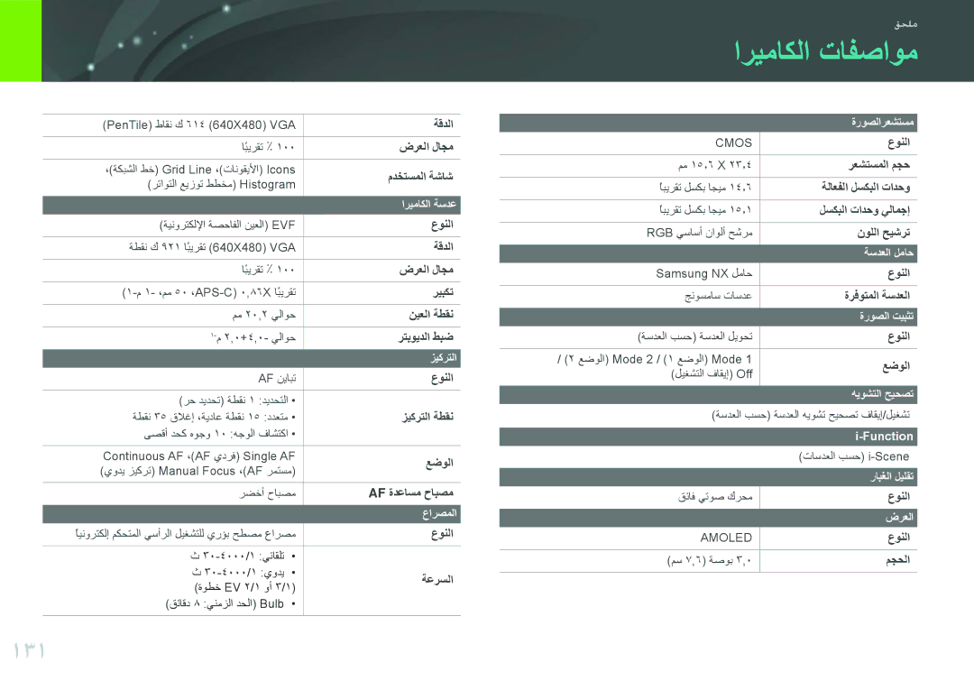 Samsung EV-NX11ZZBABME, EV-NX11ZZBABIL, EV-NX11ZZBBBSA, EV-NX11ZZBABIR manual اريماكلا تافصاوم, 131 