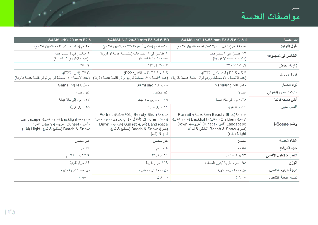 Samsung EV-NX11ZZBABME, EV-NX11ZZBABIL, EV-NX11ZZBBBSA, EV-NX11ZZBABIR manual ةسدعلا تافصاوم, 135 