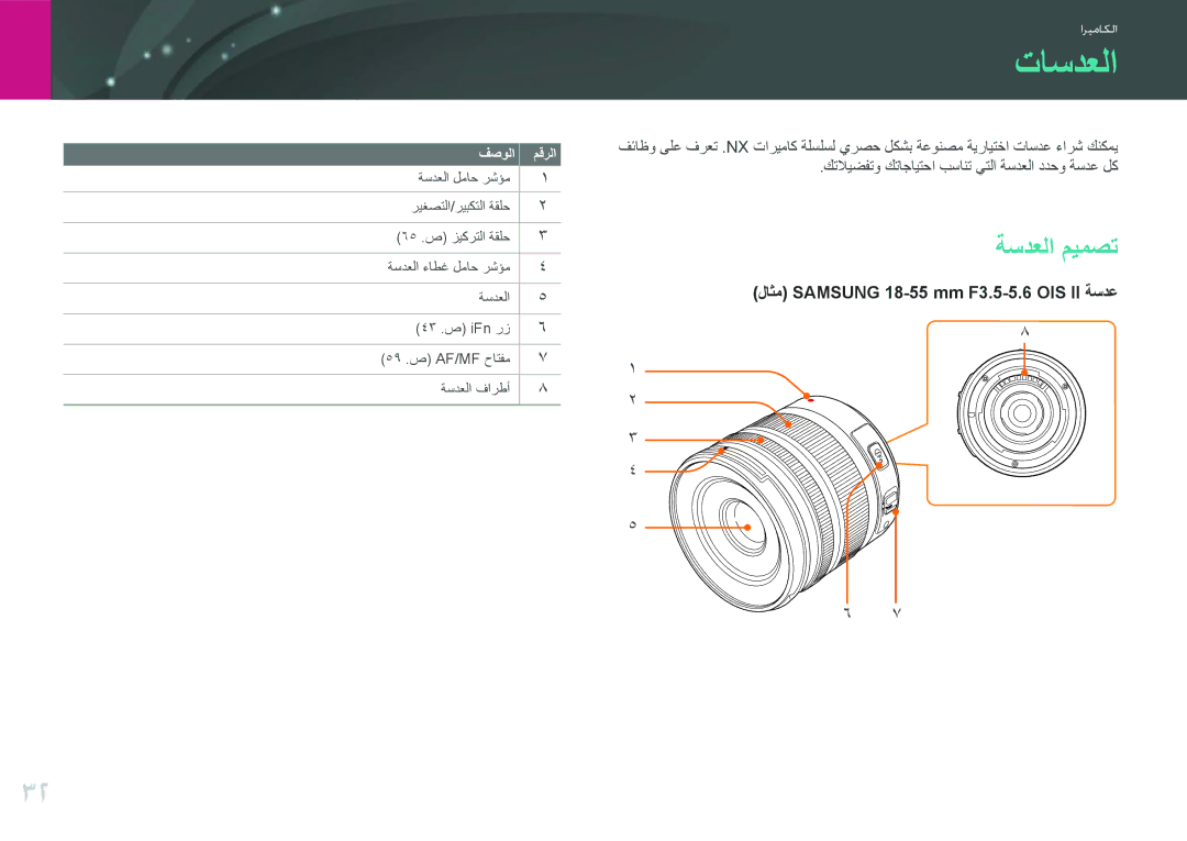 Samsung EV-NX11ZZBABIL, EV-NX11ZZBABME, EV-NX11ZZBBBSA, EV-NX11ZZBABIR manual تاسدعلا, ةسدعلا ميمصت 