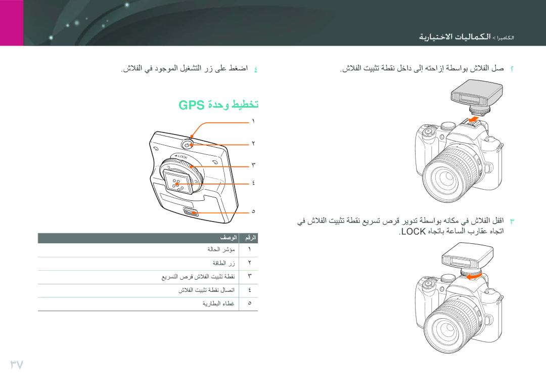 Samsung EV-NX11ZZBBBSA, EV-NX11ZZBABME, EV-NX11ZZBABIL, EV-NX11ZZBABIR manual Gps ةدحو طيطخت, ممةايتياا وايماميما اريعايما 