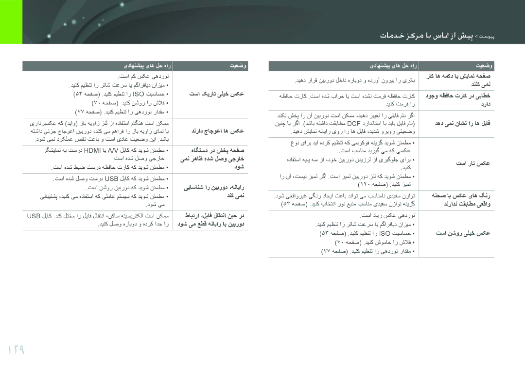 Samsung EV-NX11ZZBBBSA, EV-NX11ZZBABME, EV-NX11ZZBABIL, EV-NX11ZZBABIR manual 129, وبا ازامباوها ورایعانیش مطلیش 