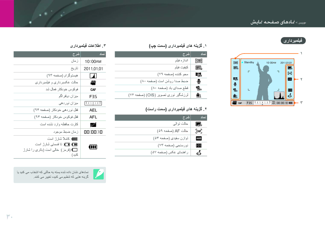 Samsung EV-NX11ZZBABIR, EV-NX11ZZBABME, EV-NX11ZZBABIL, EV-NX11ZZBBBSA manual ناودابیرصاموههود دیهفته, یرادربملیف, حرش دامن 