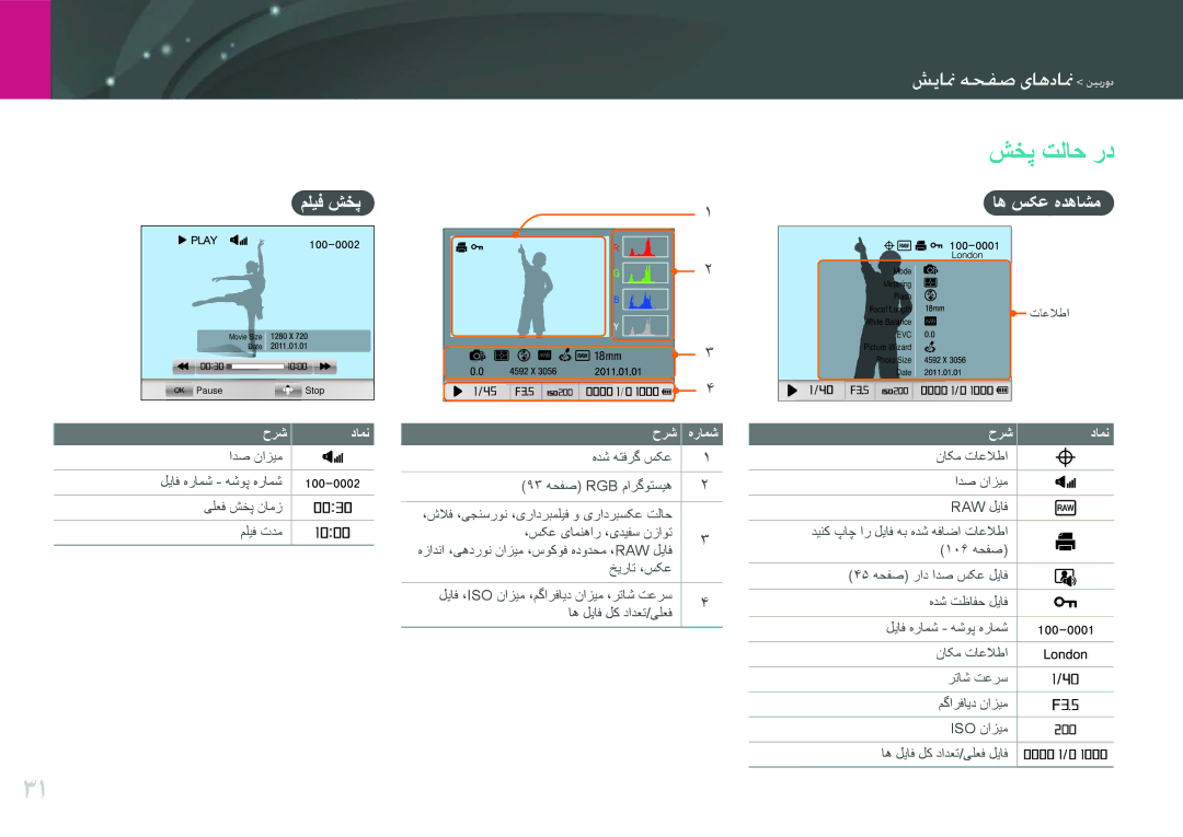 Samsung EV-NX11ZZBABME, EV-NX11ZZBABIL, EV-NX11ZZBBBSA, EV-NX11ZZBABIR manual شخپ تلاح رد, ملیف شخپ, اه سکع هدهاشم 