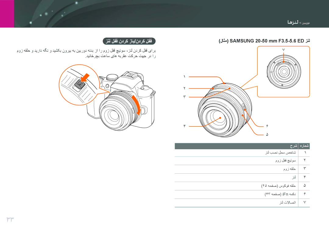 Samsung EV-NX11ZZBBBSA, EV-NX11ZZBABME, EV-NX11ZZBABIL, EV-NX11ZZBABIR manual وهزطه دیهفته, زنل لفق ندرک زاب/ندرک لفق 