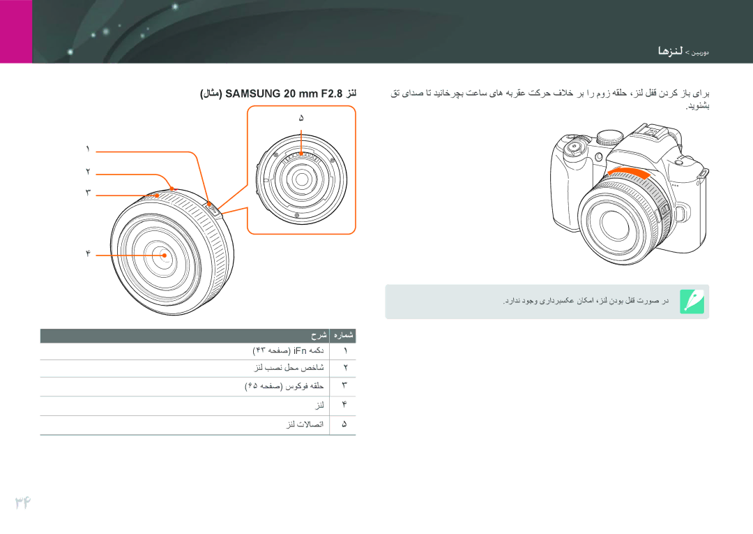 Samsung EV-NX11ZZBABIR, EV-NX11ZZBABME, EV-NX11ZZBABIL, EV-NX11ZZBBBSA manual درادن دوجو یرادربسکع ناکما ،زنل ندوب لفق تروص رد 