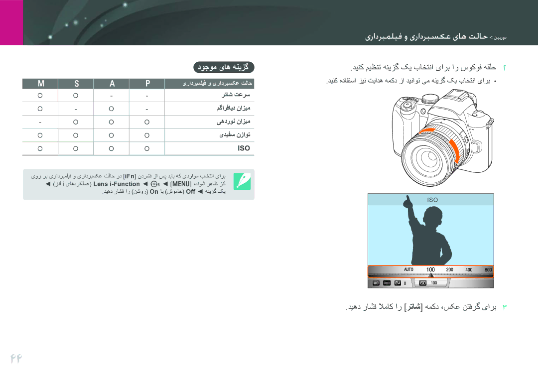 Samsung EV-NX11ZZBABIL, EV-NX11ZZBABME, EV-NX11ZZBBBSA, EV-NX11ZZBABIR دوجوم یاه هنیزگ, رتاش تعرس, یهدرون نازیم, یدیفس نزاوت 