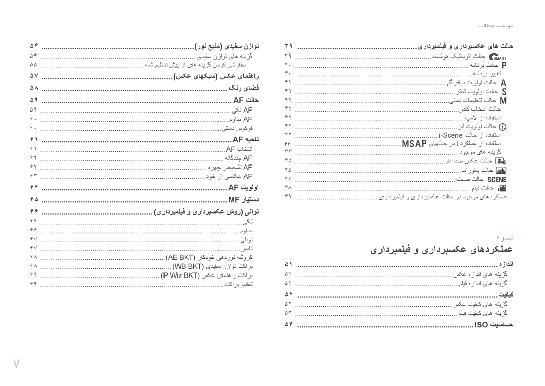 Samsung EV-NX11ZZBABME, EV-NX11ZZBABIL, EV-NX11ZZBBBSA, EV-NX11ZZBABIR manual سکع یاهکبس سکع یامنهار, دنمشوه کیتاموتا تلاح t 