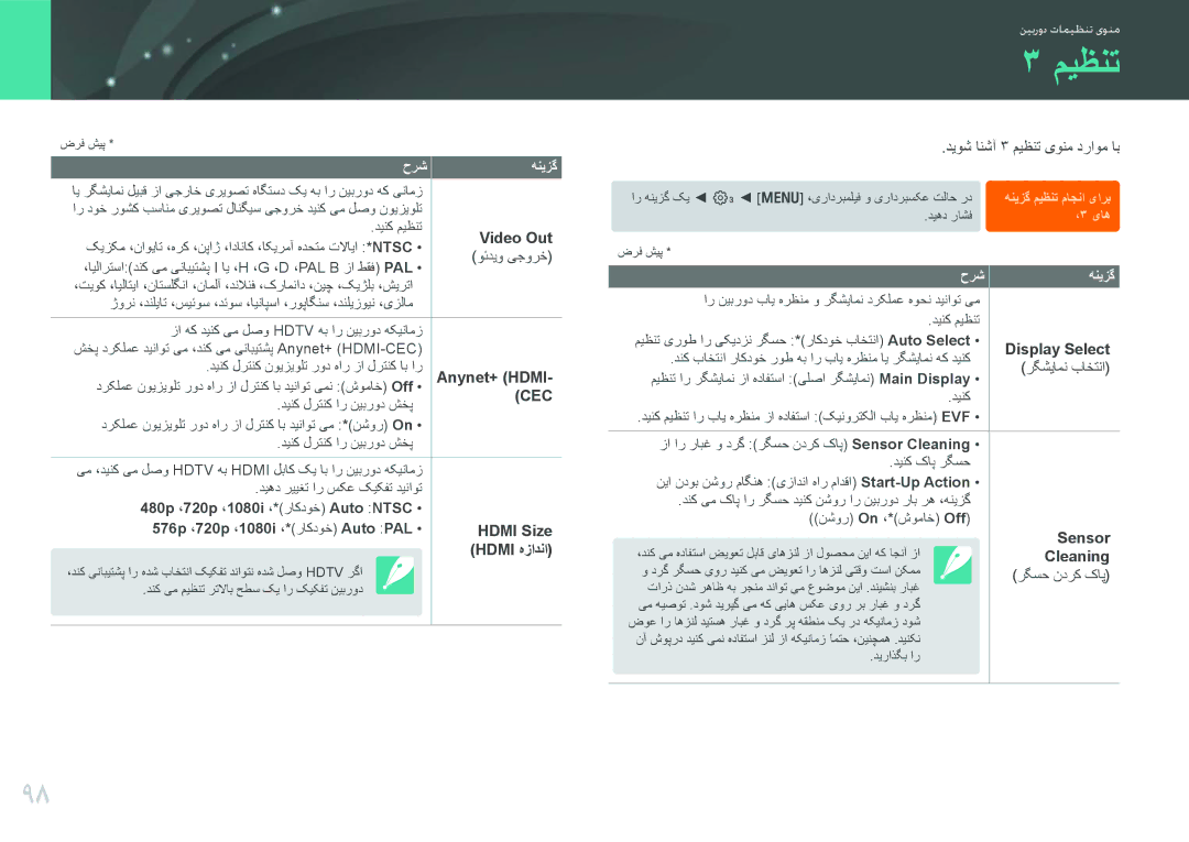 Samsung EV-NX11ZZBABIR, EV-NX11ZZBABME, EV-NX11ZZBABIL, EV-NX11ZZBBBSA manual Video Out, Anynet+ Hdmi, Hdmi Size, Hdmi هزادنا 