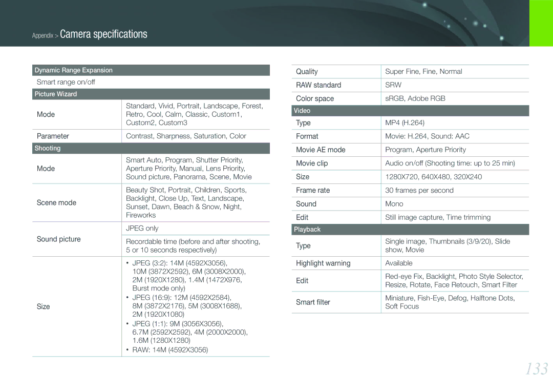 Samsung EV-NX11ZZBBBRU, EV-NX11ZZBCBDE, EV-NX11ZZBABUS, EV-NX11ZZBABDE, EV-NX11ZZBABFR, EV-NX11ZZBABIT, EV-NX11ZZBABES manual 133 