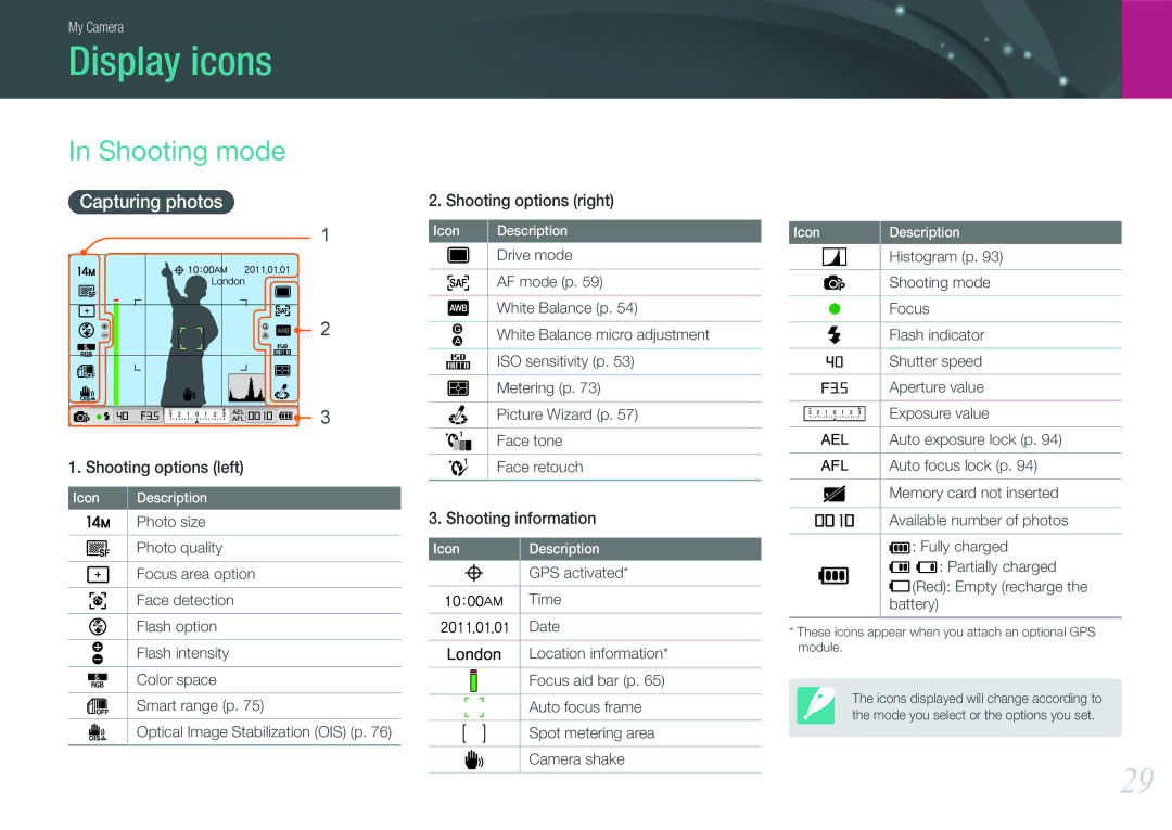 Samsung EV-NX11ZZBABIL, EV-NX11ZZBCBDE, EV-NX11ZZBABUS, EV-NX11ZZBABDE manual Display icons, Shooting mode, Capturing photos 