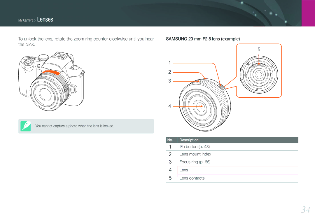 Samsung EV-NX11ZZAAW, EV-NX11ZZBCBDE, EV-NX11ZZBABUS manual Click, IFn button p Lens mount index Focus ring p Lens contacts 