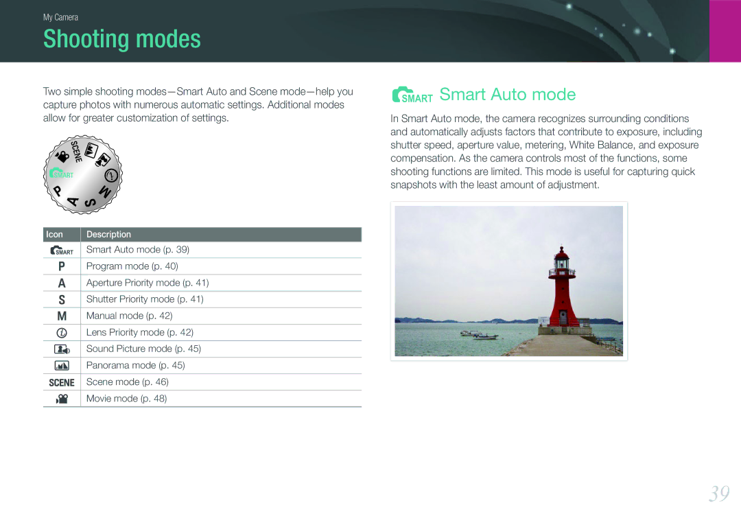 Samsung EV-NX11ZZBBBSE, EV-NX11ZZBCBDE, EV-NX11ZZBABUS, EV-NX11ZZBABDE, EV-NX11ZZBABFR manual Shooting modes, Smart Auto mode 