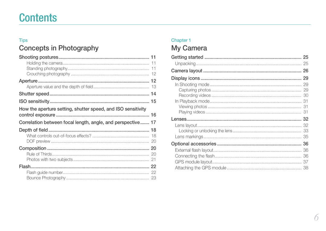 Samsung EV-NX11ZZBABIL, EV-NX11ZZBCBDE, EV-NX11ZZBABUS, EV-NX11ZZBABDE, EV-NX11ZZBABFR, EV-NX11ZZBABIT, EV-NX11ZZBABES Contents 