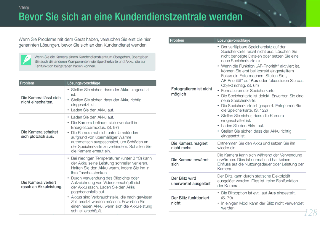 Samsung EV-NX11ZZBABUS, EV-NX11ZZBCBDE, EV-NX11ZZBABDE, EV-NX11ZZBABFR Bevor Sie sich an eine Kundendienstzentrale wenden 