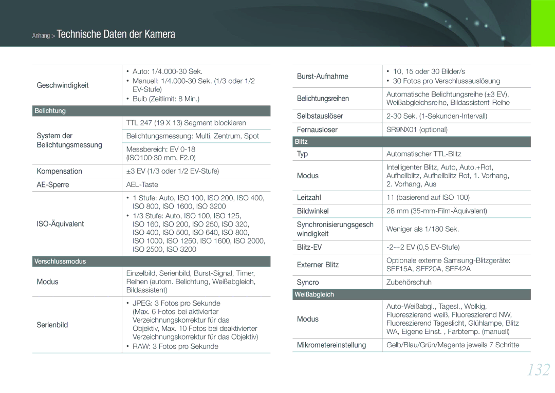 Samsung EV-NX11ZZBABUS, EV-NX11ZZBCBDE, EV-NX11ZZBABDE, EV-NX11ZZBABFR manual 132 