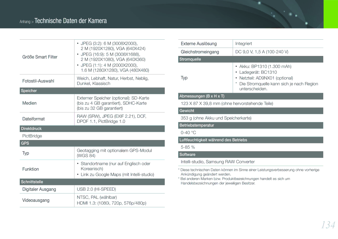 Samsung EV-NX11ZZBABFR, EV-NX11ZZBCBDE, EV-NX11ZZBABUS, EV-NX11ZZBABDE manual 134 