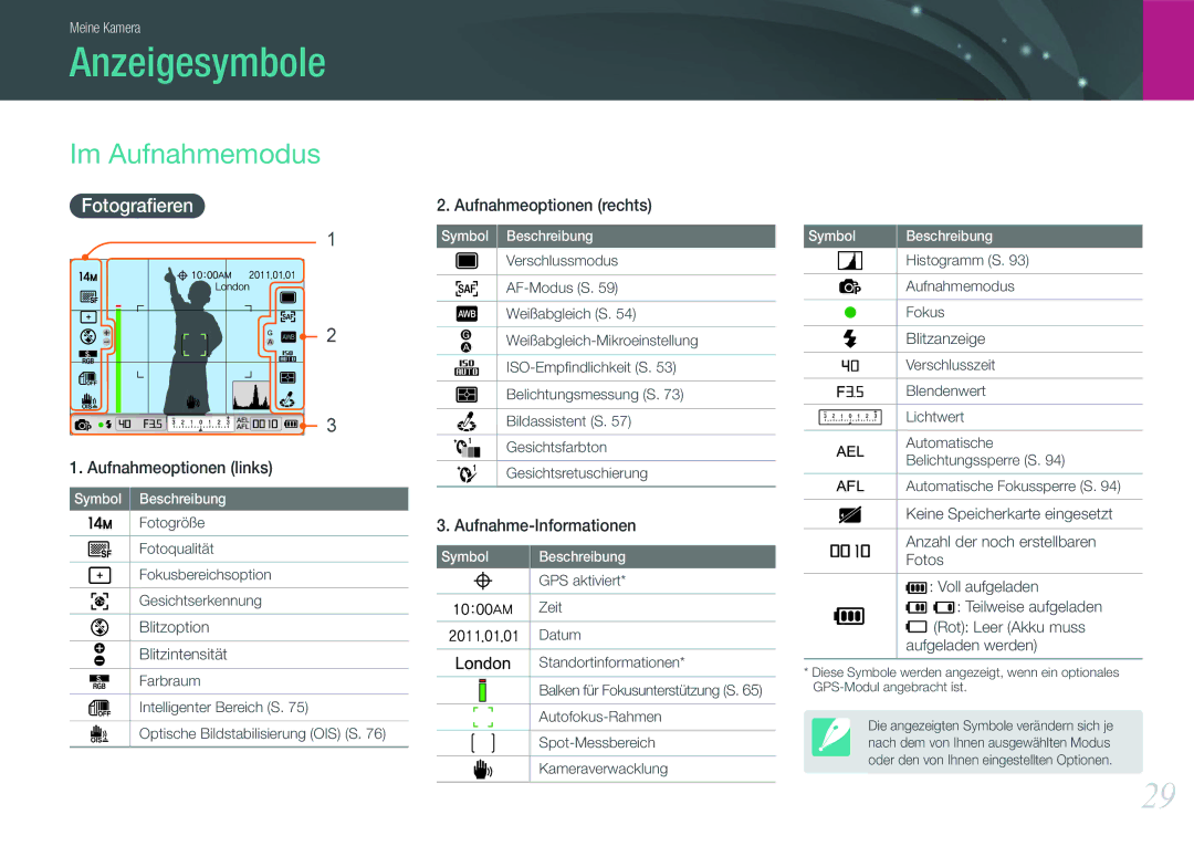 Samsung EV-NX11ZZBABDE, EV-NX11ZZBCBDE, EV-NX11ZZBABUS, EV-NX11ZZBABFR manual Anzeigesymbole, Im Aufnahmemodus, Fotograﬁeren 