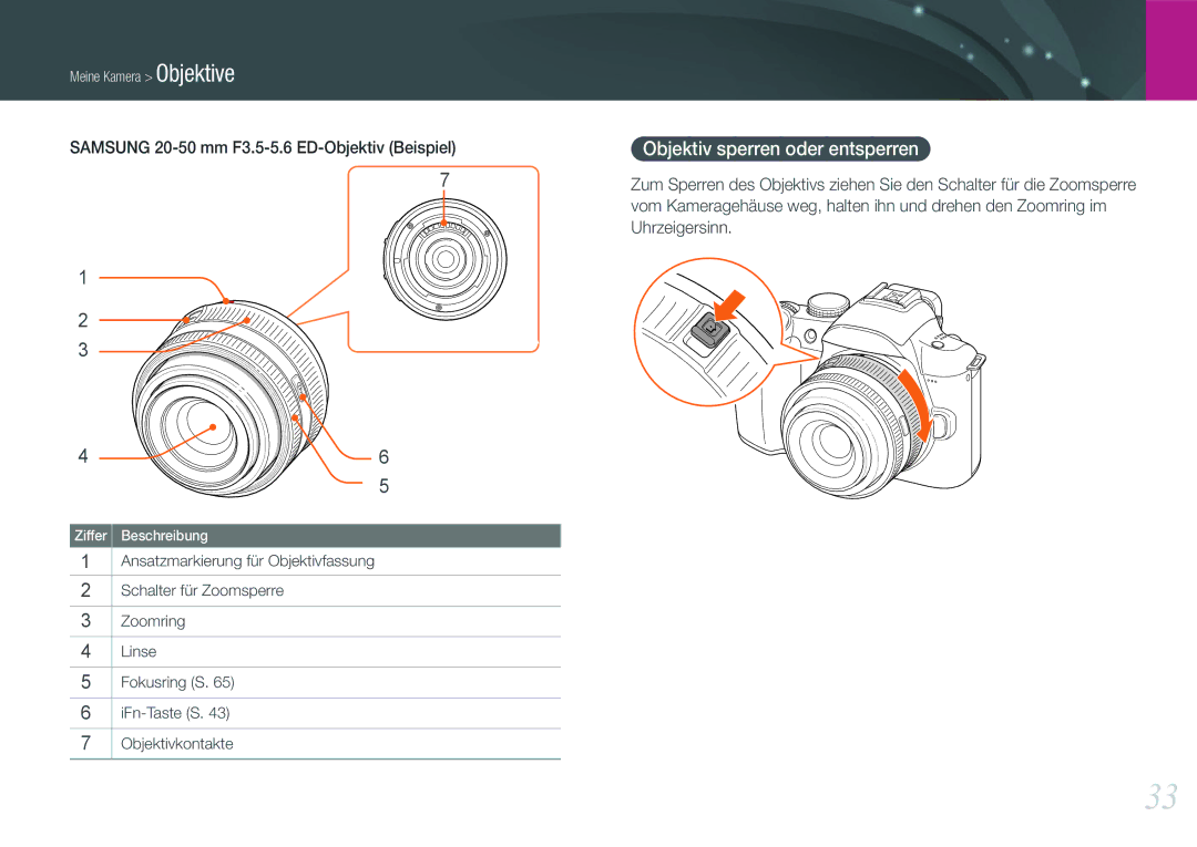 Samsung EV-NX11ZZBABDE, EV-NX11ZZBCBDE Objektiv sperren oder entsperren, Samsung 20-50 mm F3.5-5.6 ED-Objektiv Beispiel 
