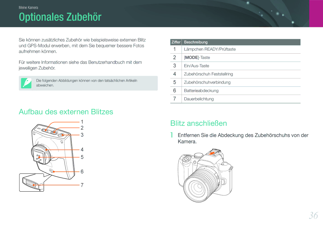 Samsung EV-NX11ZZBABUS, EV-NX11ZZBCBDE, EV-NX11ZZBABDE Optionales Zubehör, Aufbau des externen Blitzes, Blitz anschließen 