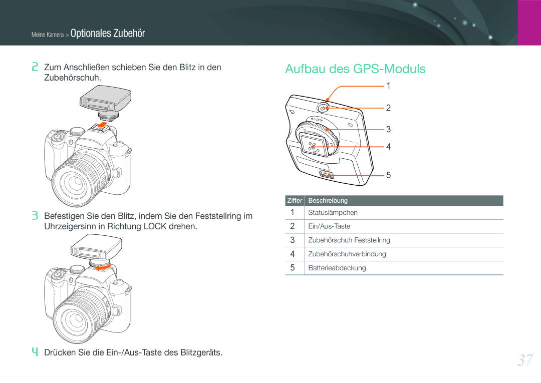 Samsung EV-NX11ZZBABDE, EV-NX11ZZBCBDE, EV-NX11ZZBABUS manual Aufbau des GPS-Moduls, Meine Kamera Optionales Zubehör 