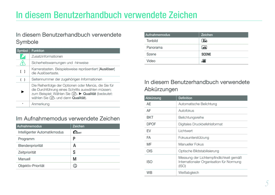 Samsung EV-NX11ZZBABDE, EV-NX11ZZBCBDE, EV-NX11ZZBABUS, EV-NX11ZZBABFR manual Diesem Benutzerhandbuch verwendete Zeichen 