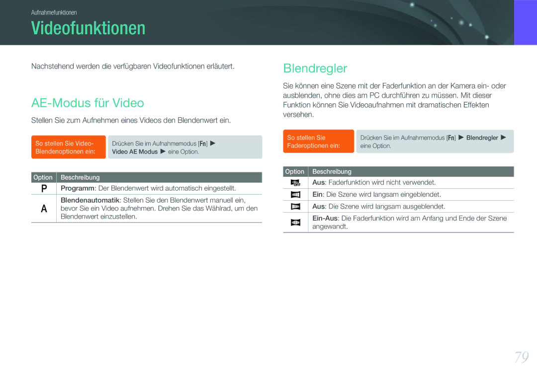 Samsung EV-NX11ZZBCBDE, EV-NX11ZZBABUS, EV-NX11ZZBABDE, EV-NX11ZZBABFR manual Videofunktionen, AE-Modus für Video, Blendregler 