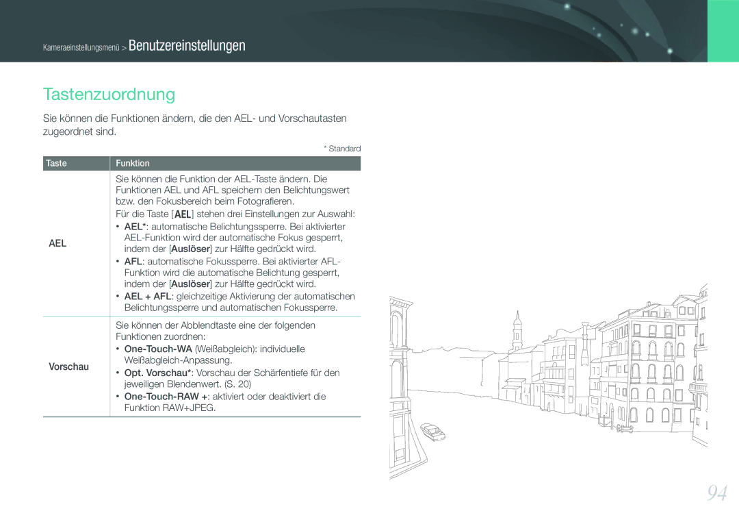 Samsung EV-NX11ZZBABFR, EV-NX11ZZBCBDE, EV-NX11ZZBABUS, EV-NX11ZZBABDE manual Tastenzuordnung 