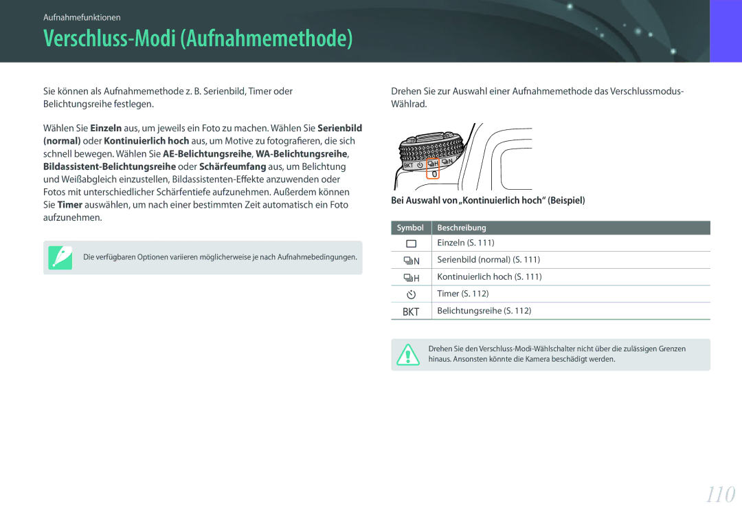 Samsung EV-NXF1ZZB1KDE, EV-NX1ZZZBMBDE, EV-NXF1ZZB2JDE, EV-NXF1ZZB1HDE, EV-NXF1ZZB3JDE 110, Verschluss-Modi Aufnahmemethode 