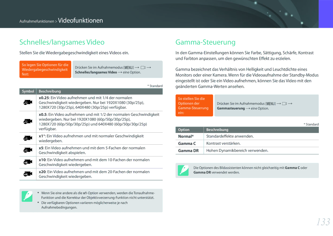 Samsung EV-NXF1ZZB2IDE, EV-NX1ZZZBMBDE, EV-NXF1ZZB2JDE, EV-NXF1ZZB1HDE manual 133, Schnelles/langsames Video, Gamma-Steuerung 