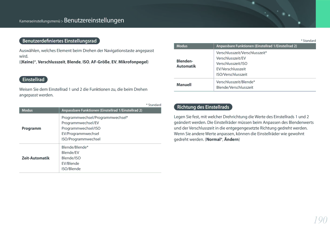 Samsung EV-NXF1ZZB2HCH, EV-NX1ZZZBMBDE manual 190, Benutzerdefiniertes Einstellungsrad, Richtung des Einstellrads 