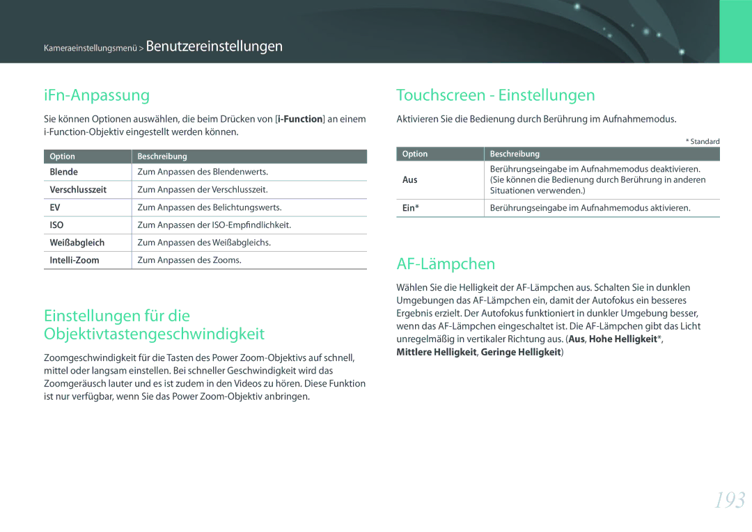 Samsung EV-NXF1ZZBZQTR 193, IFn-Anpassung, Einstellungen für die Objektivtastengeschwindigkeit, Touchscreen Einstellungen 