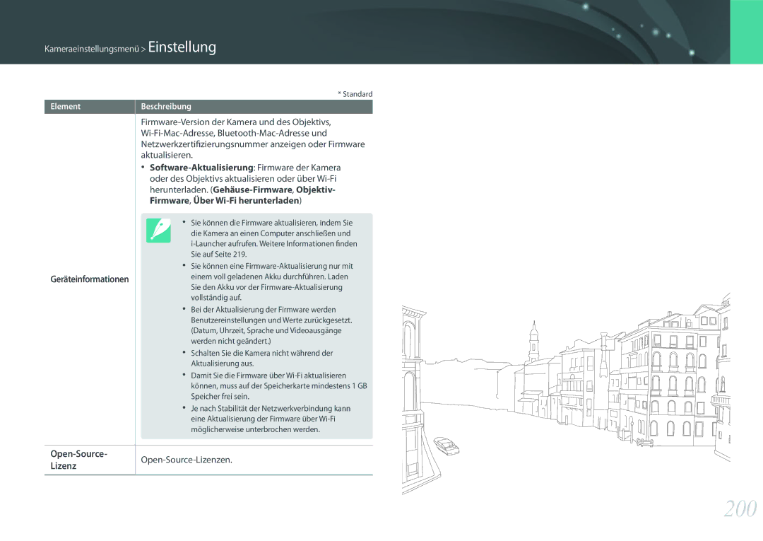 Samsung EV-NXF1ZZB2JDE, EV-NX1ZZZBMBDE, EV-NXF1ZZB1HDE, EV-NXF1ZZB3JDE, EV-NXF1ZZB4HDE manual 200, Open-Source, Lizenz 