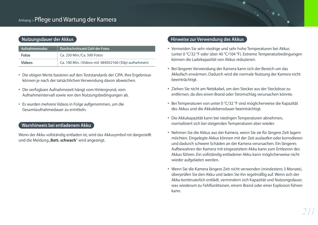 Samsung EV-NXF1ZZB2HDE 211, Nutzungsdauer der Akkus, Warnhinweis bei entladenem Akku, Hinweise zur Verwendung des Akkus 