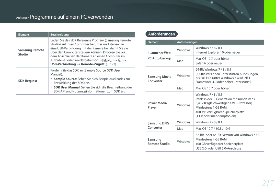 Samsung EV-NXF1ZZB1IDE, EV-NX1ZZZBMBDE, EV-NXF1ZZB2JDE, EV-NXF1ZZB1HDE 217, Anforderungen, SDK Request, Remote Studio 