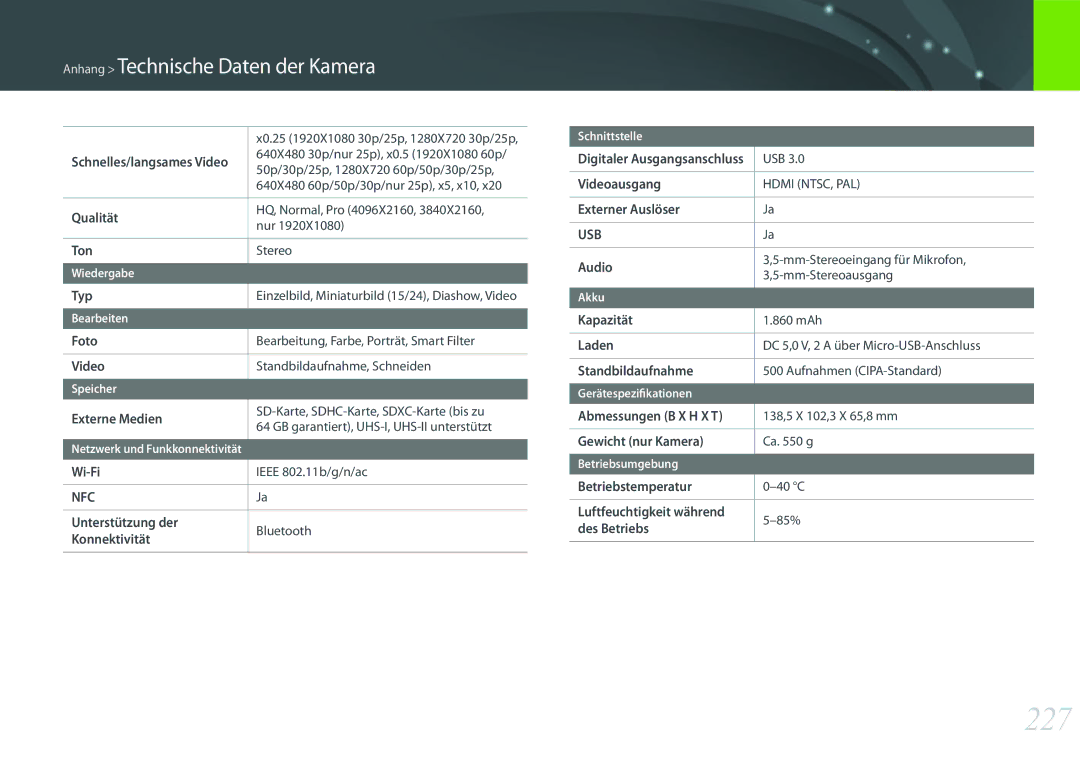 Samsung EV-NXF1ZZB3JDE, EV-NX1ZZZBMBDE, EV-NXF1ZZB2JDE, EV-NXF1ZZB1HDE, EV-NXF1ZZB4HDE, EV-NX1ZZZBQBDE, EV-NX1ZZZBZBTR manual 227 